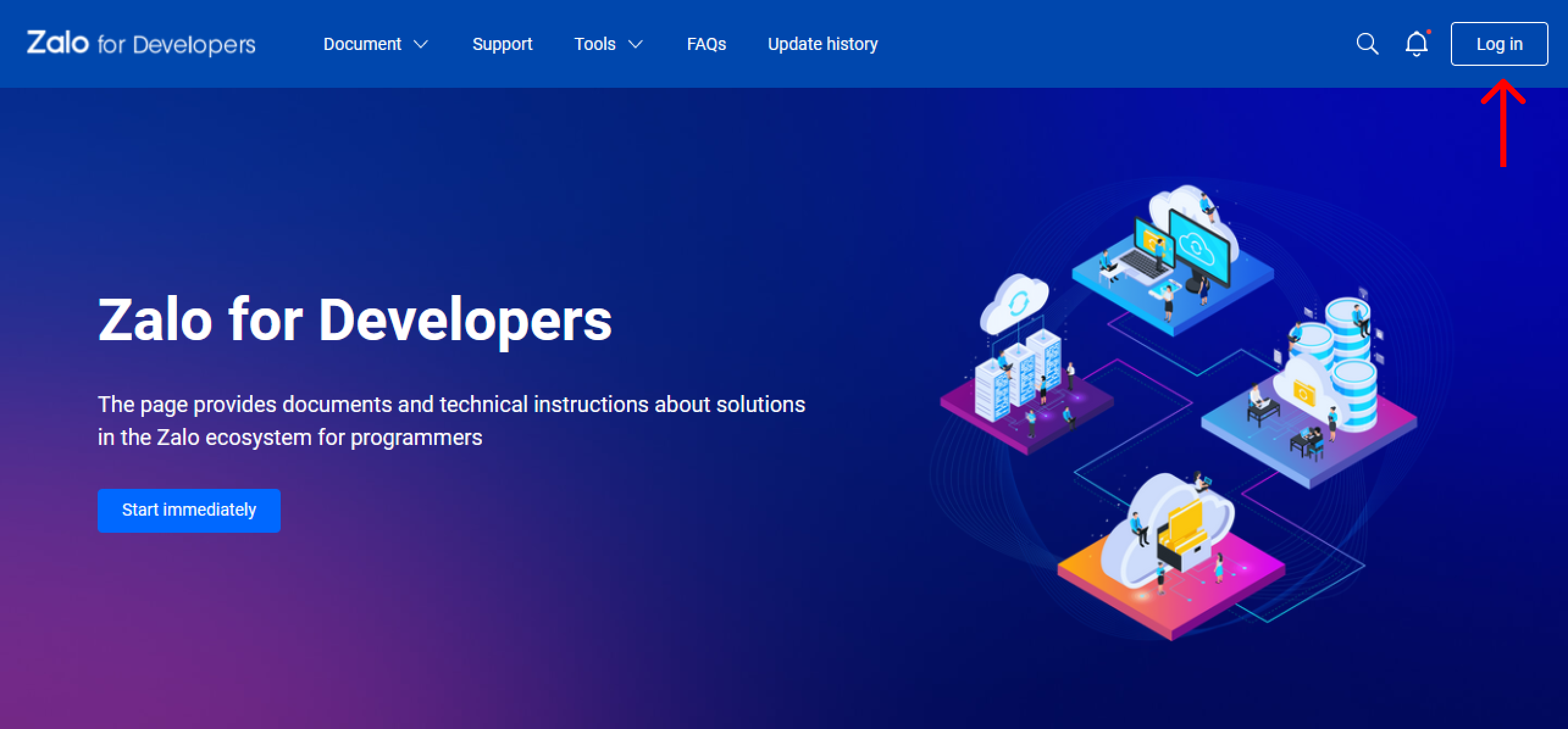 Virtual US mobile number